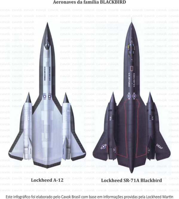 A-12 x SR-71 - Cavok Brasil (1)