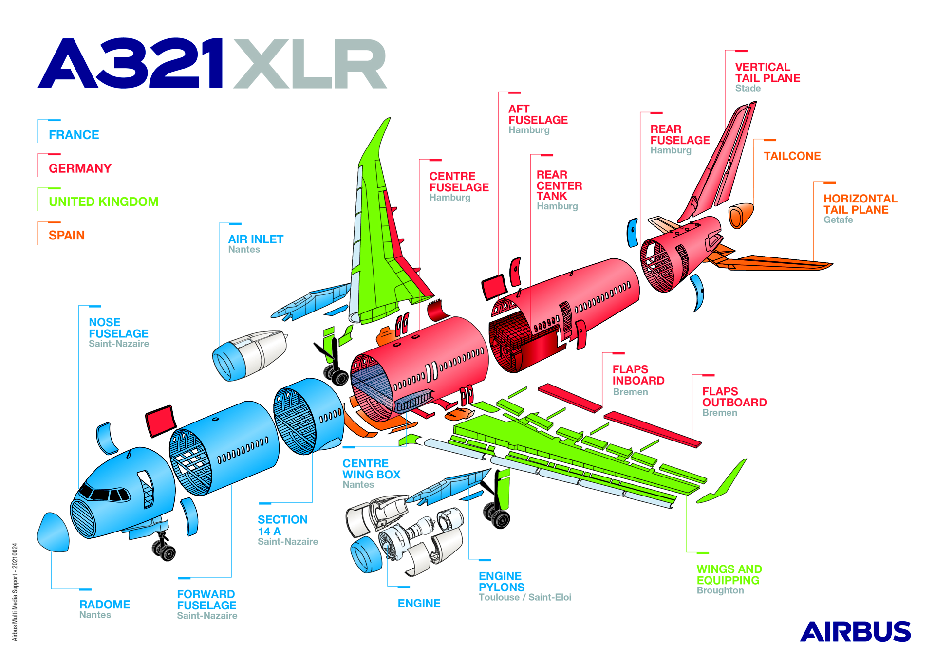 Airbus inicia a montagem da fuselagem dianteira do primeiro A321XLR ...