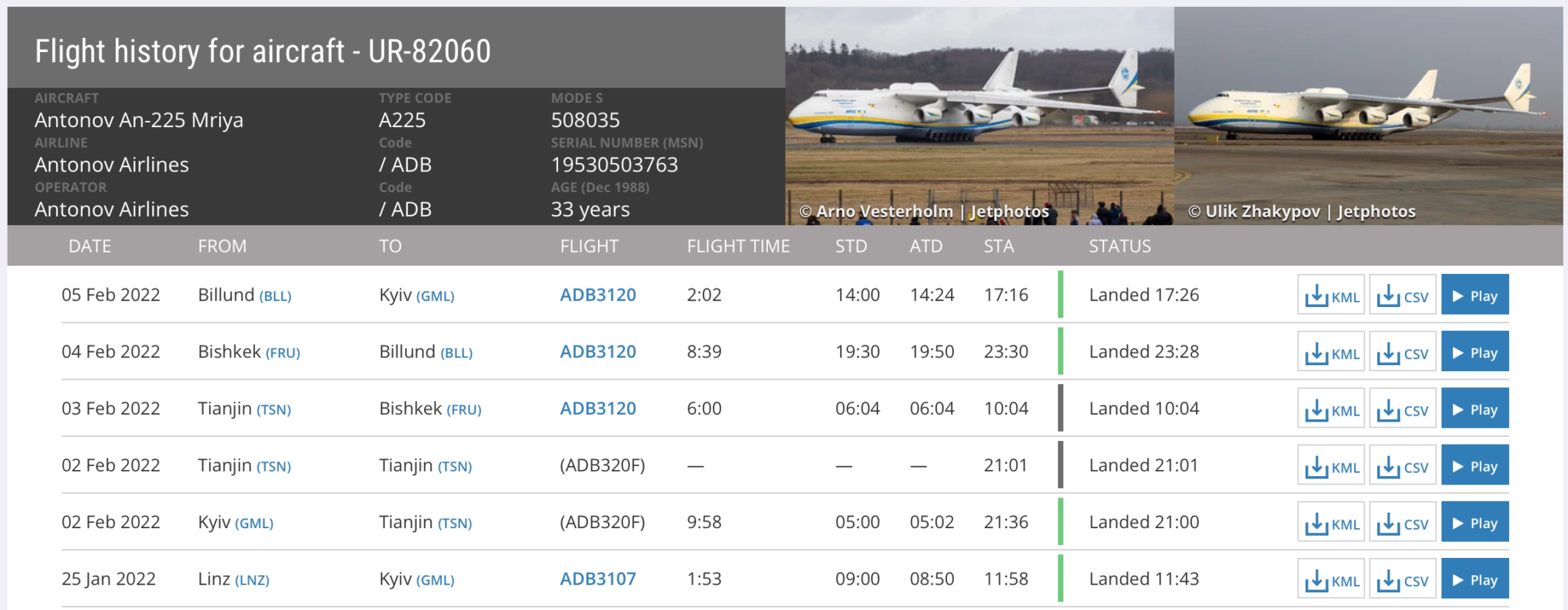 АН 225 Мрия чей самолет. АН 225 сгорел. Самолет АН. АН-225 погиб.