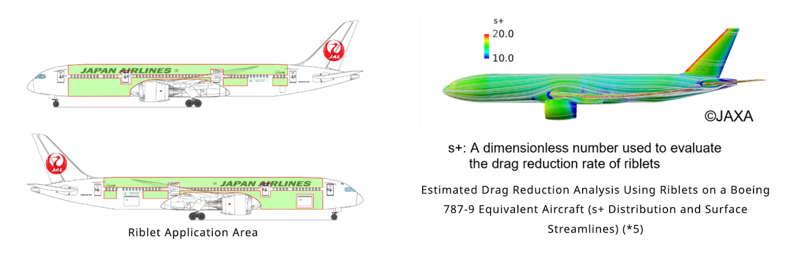 Japan Airlines aplica revestimento inédito em 787 – Cavok Brasil