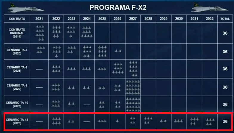 PROGRAMA_FX_GRIPEN_2025.png